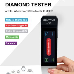 GEMTRUE APEX , Diamond Tester , Moissanite Tester , Synthetic Diamond Segregator